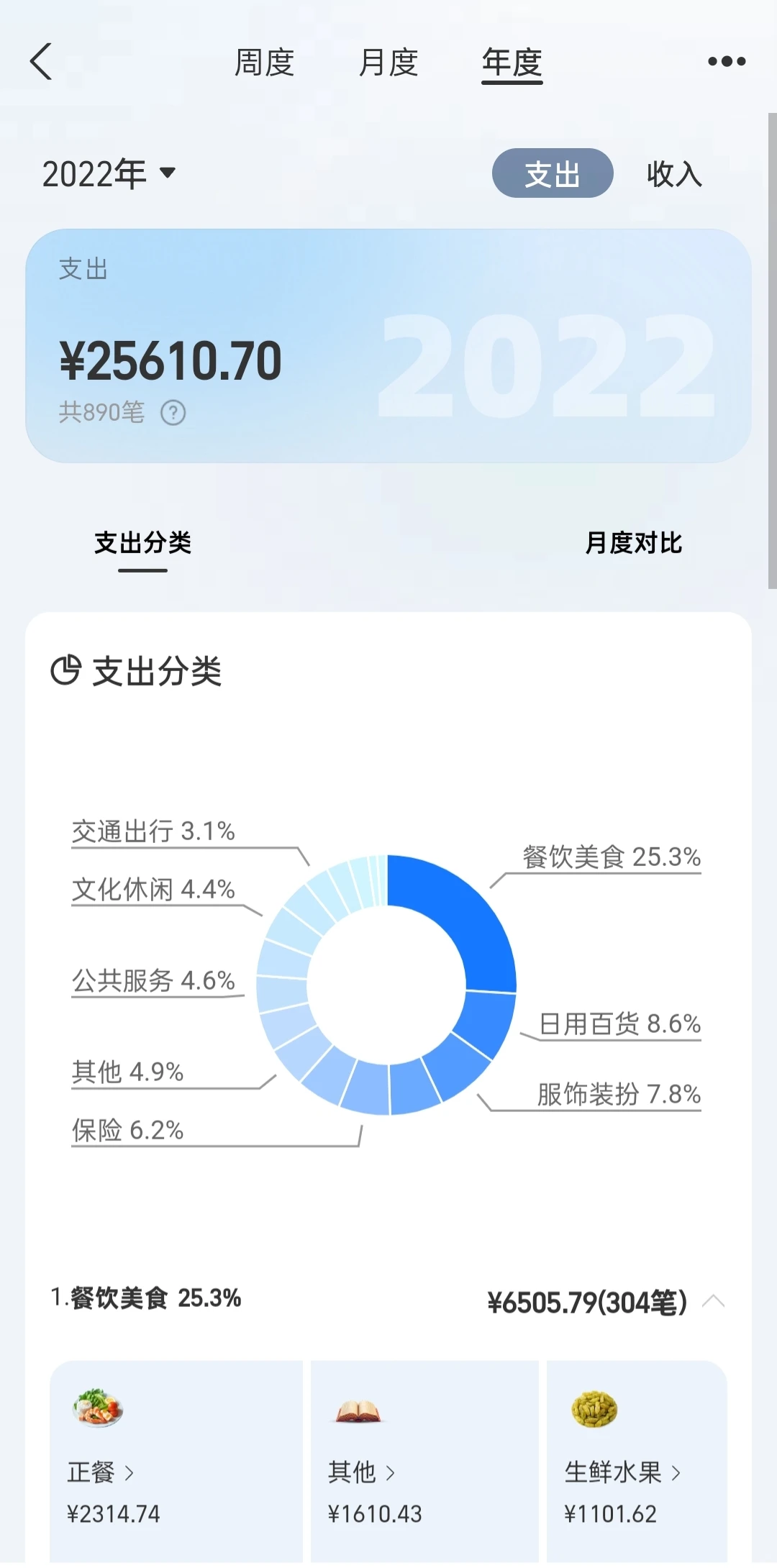 年终总结时间到了