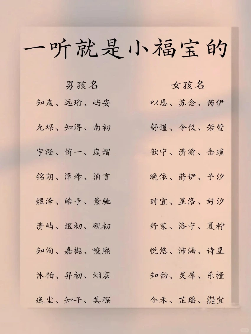 注定是高考状元的男孩女孩取名字