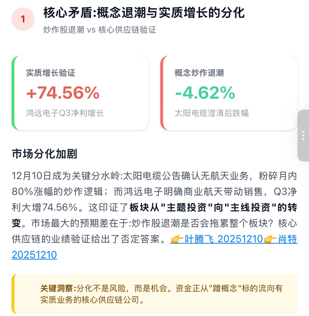 帮你们研究了商业航天,这个位置可以考虑了