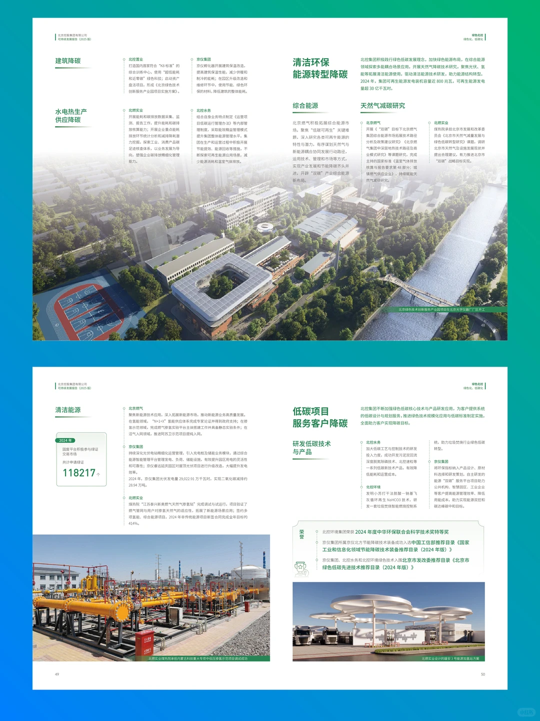 ?【13年设计老手拆解北控可持续报告】✨