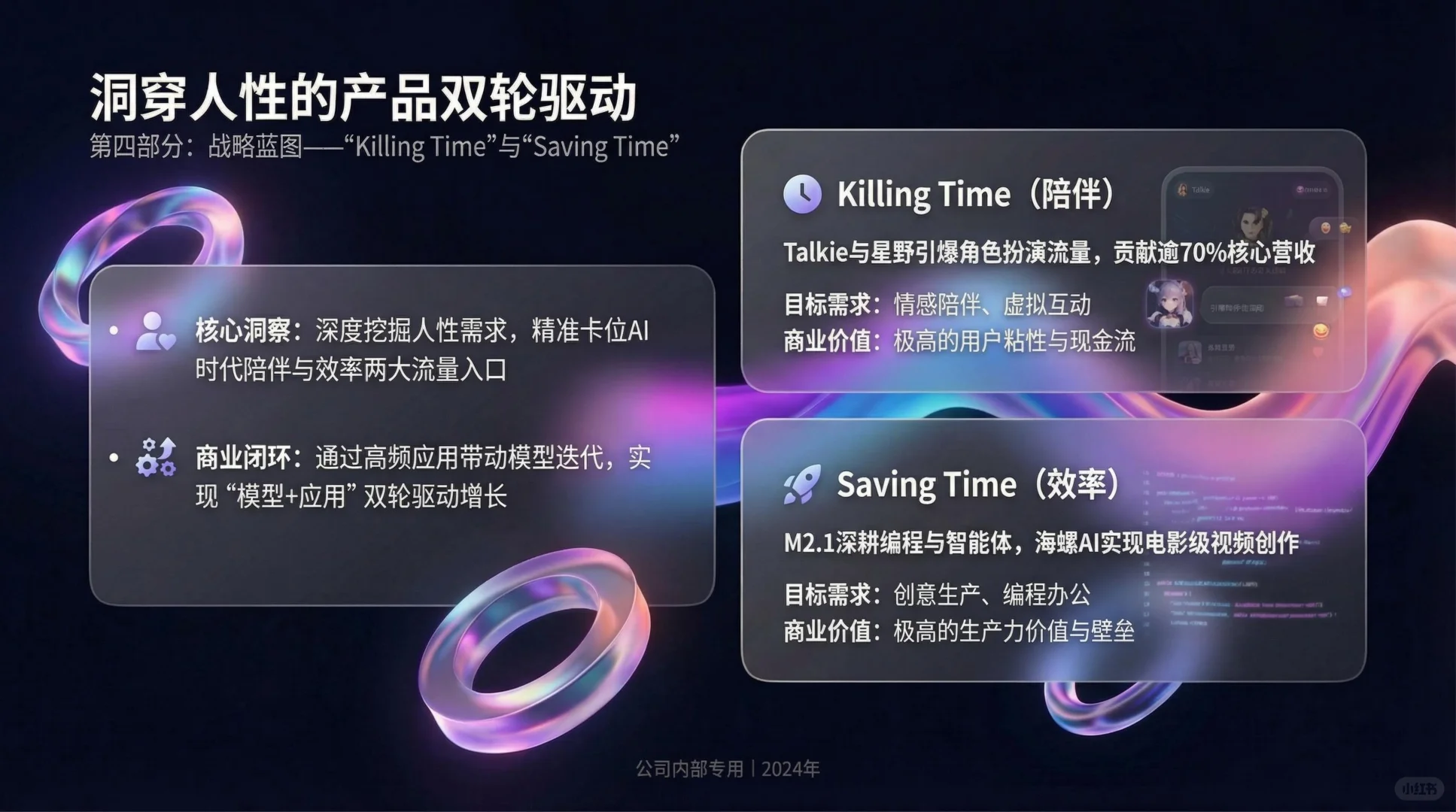 震惊!MiniMax冲刺IPO!