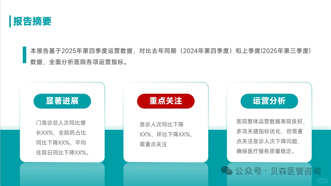 医院运营分析报告｜3步写出让领导叫好的报告