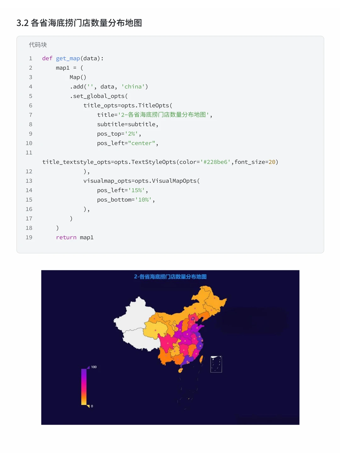 基于Python+MySQL海底捞门店数据可视化分析