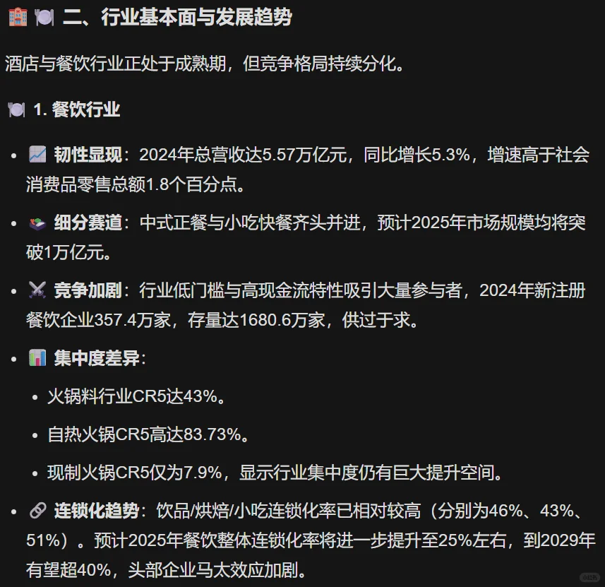 【A股一天一个行业板块】酒店与餐饮