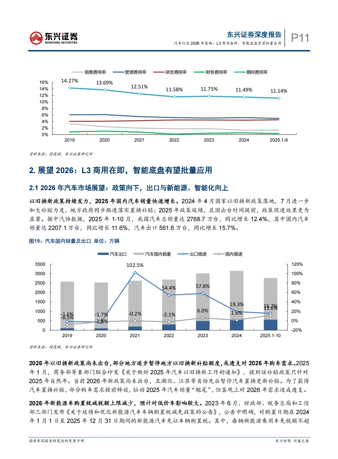 汽车行业2026年策略报告