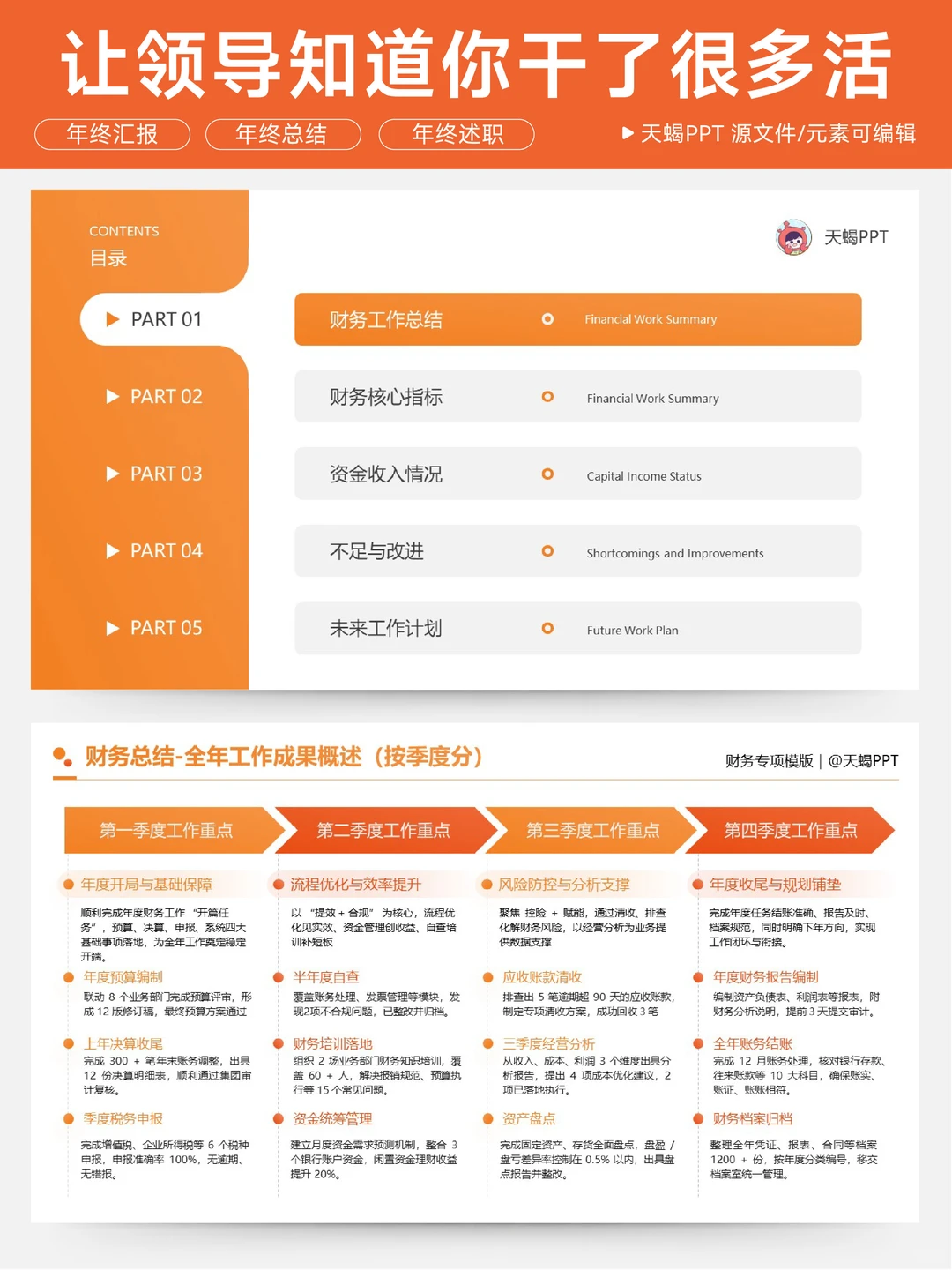 财务年终总结数据分析做可视化，超加分！