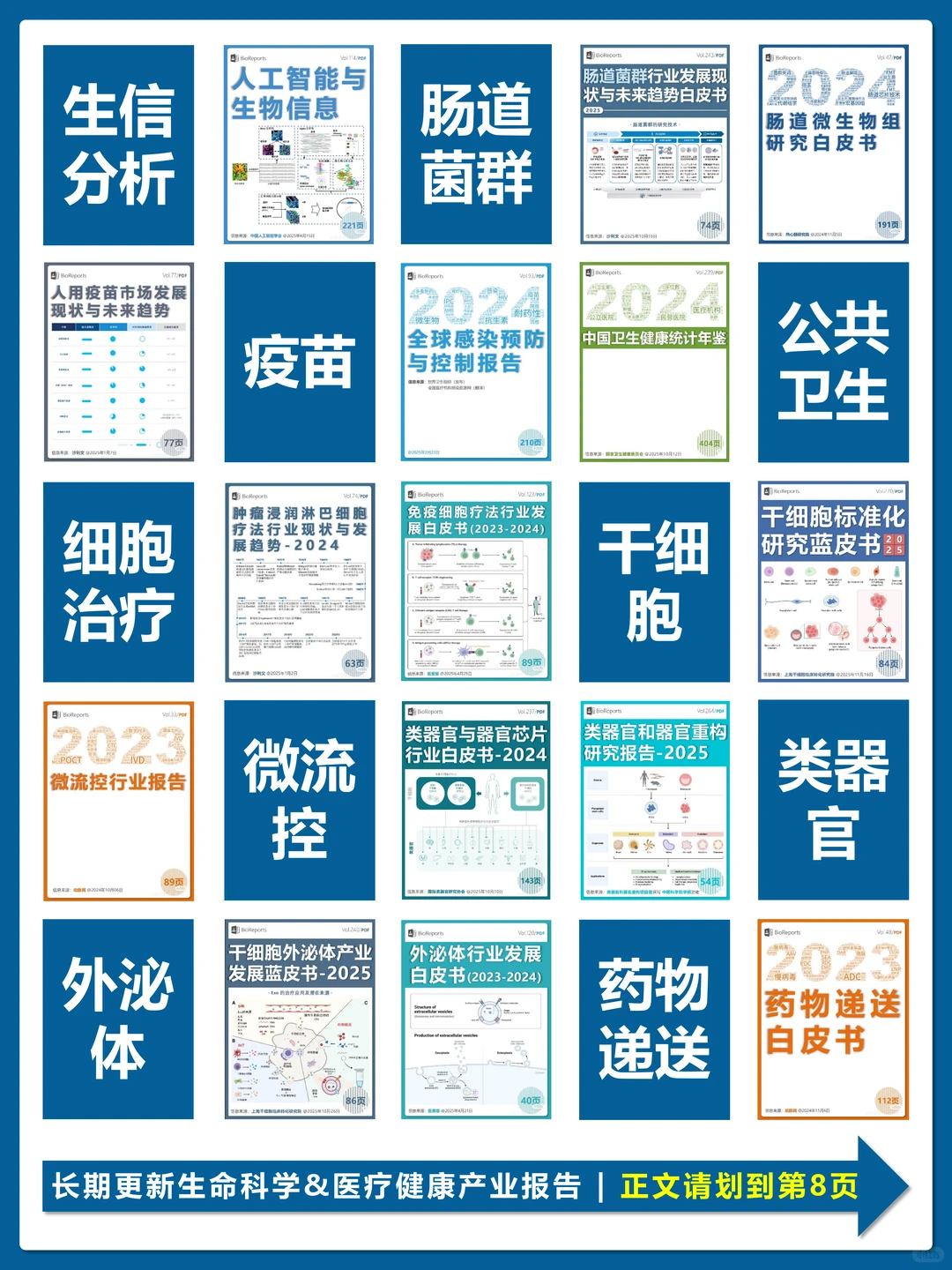 医美注射类产品行业发展现状与未来趋势