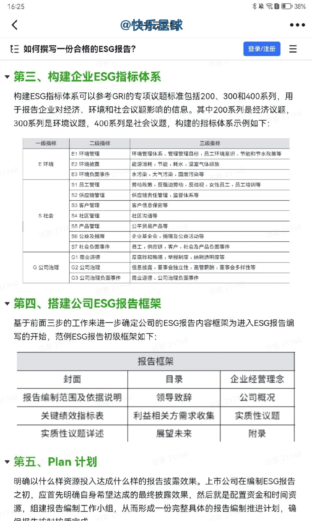 请大数据把这篇推给要写ESG报告的打工人❗