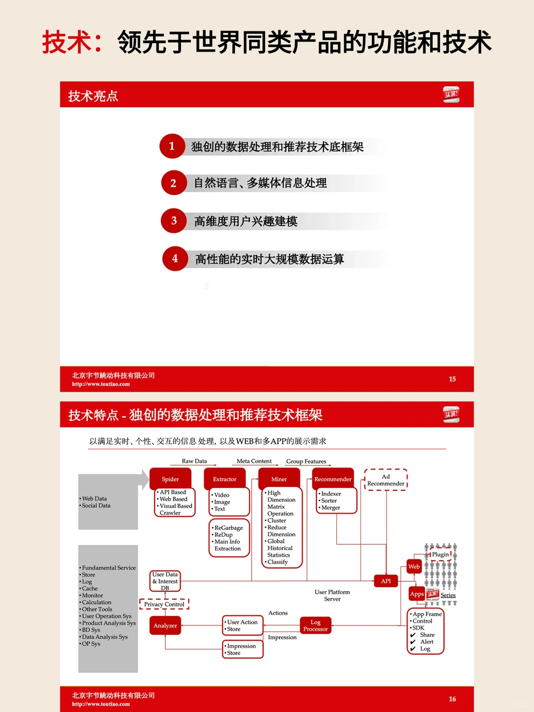 中国首富|今日头条张一鸣2013年融资ppt全文