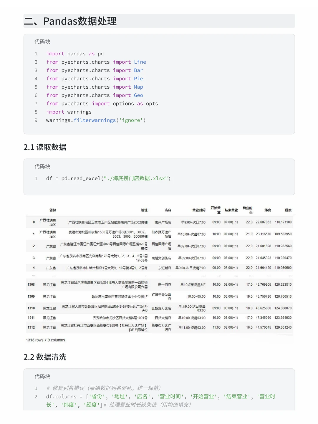 基于Python+MySQL海底捞门店数据可视化分析