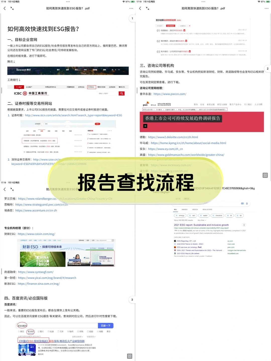 真心建议大家都去学别人写ESG报告...