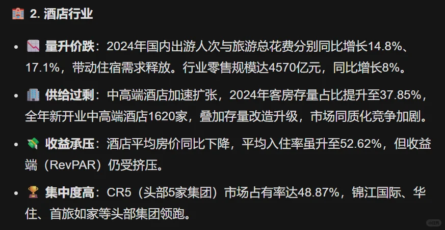 【A股一天一个行业板块】酒店与餐饮