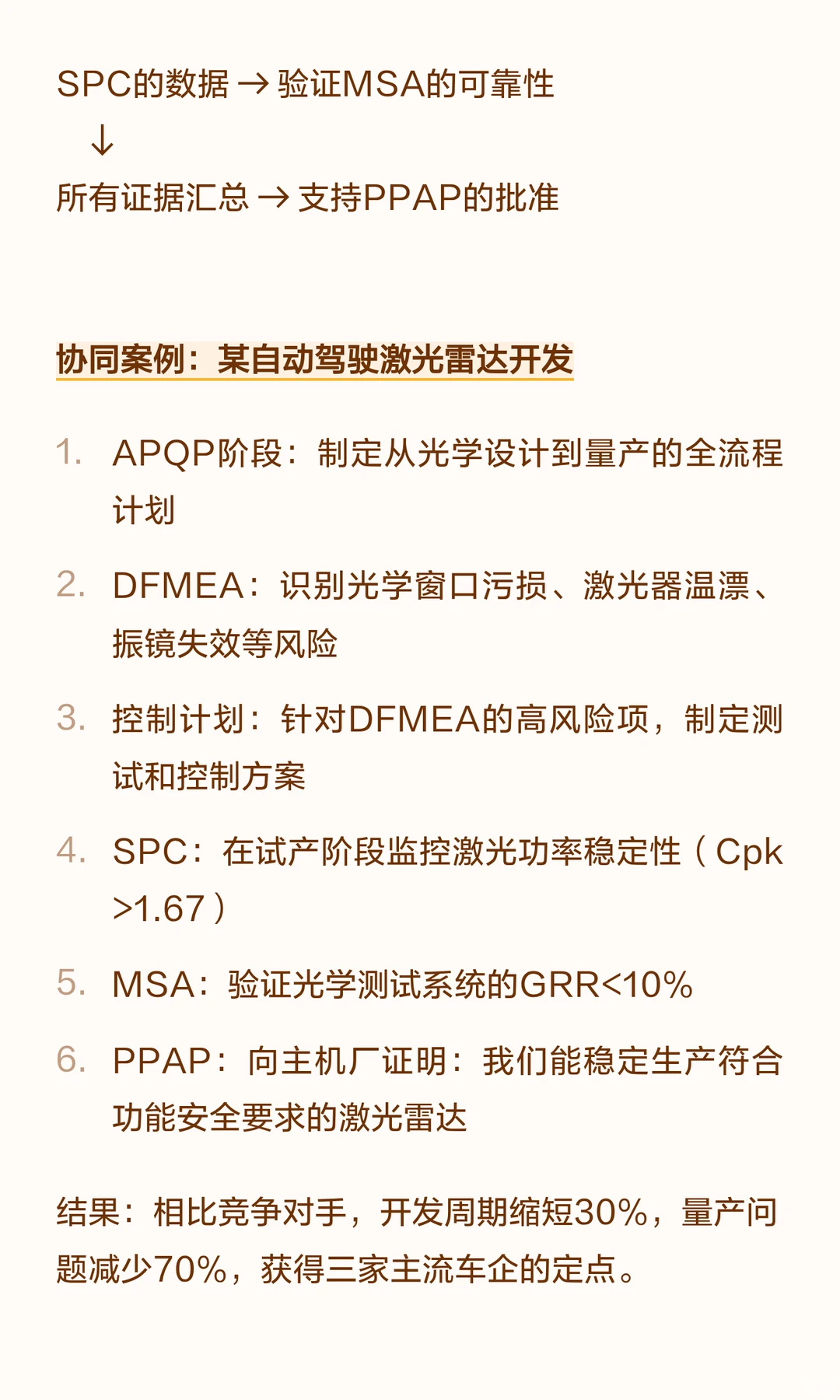 IATF 16949：汽车行业质量管理体系的全景