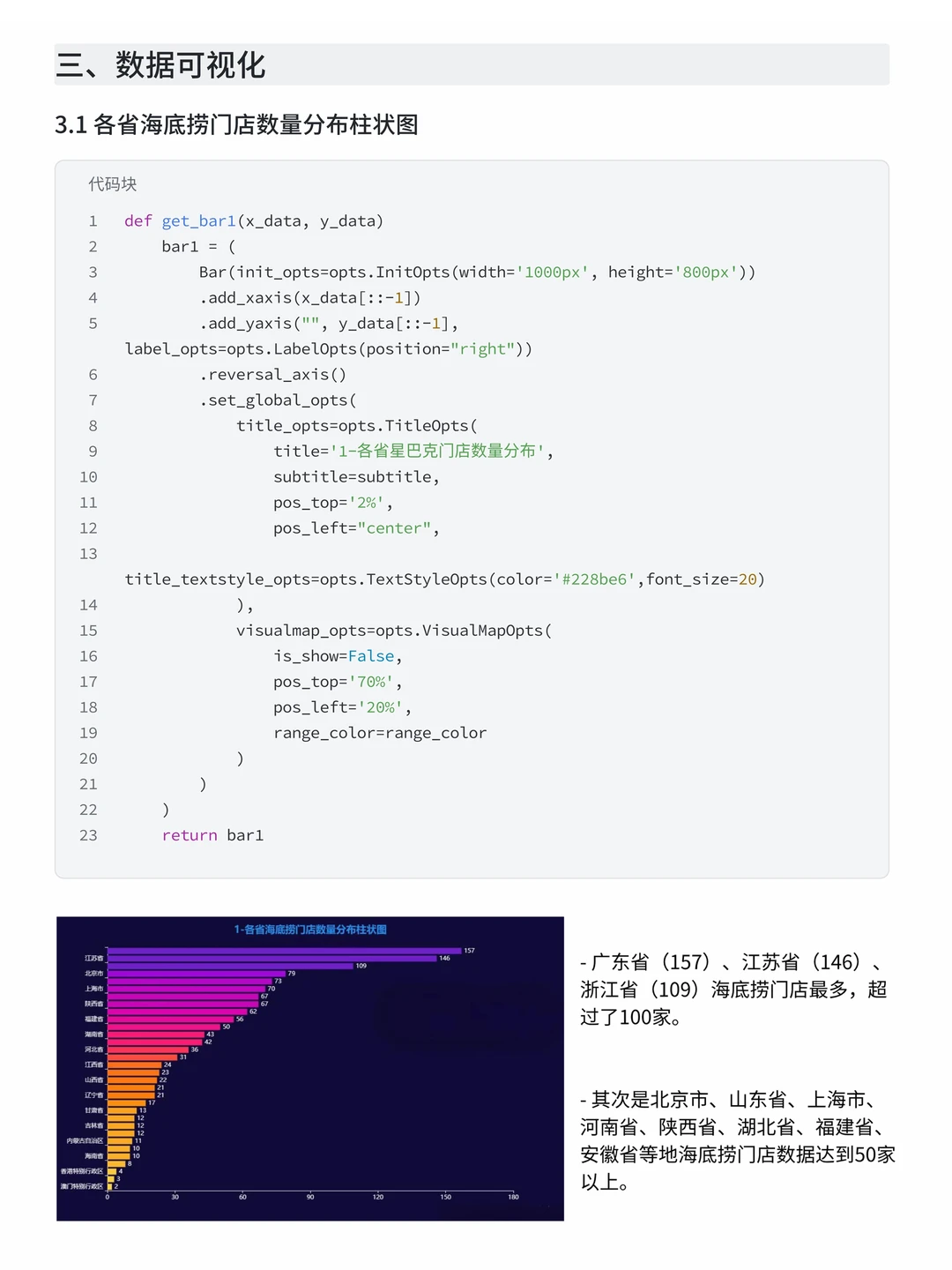 基于Python+MySQL海底捞门店数据可视化分析