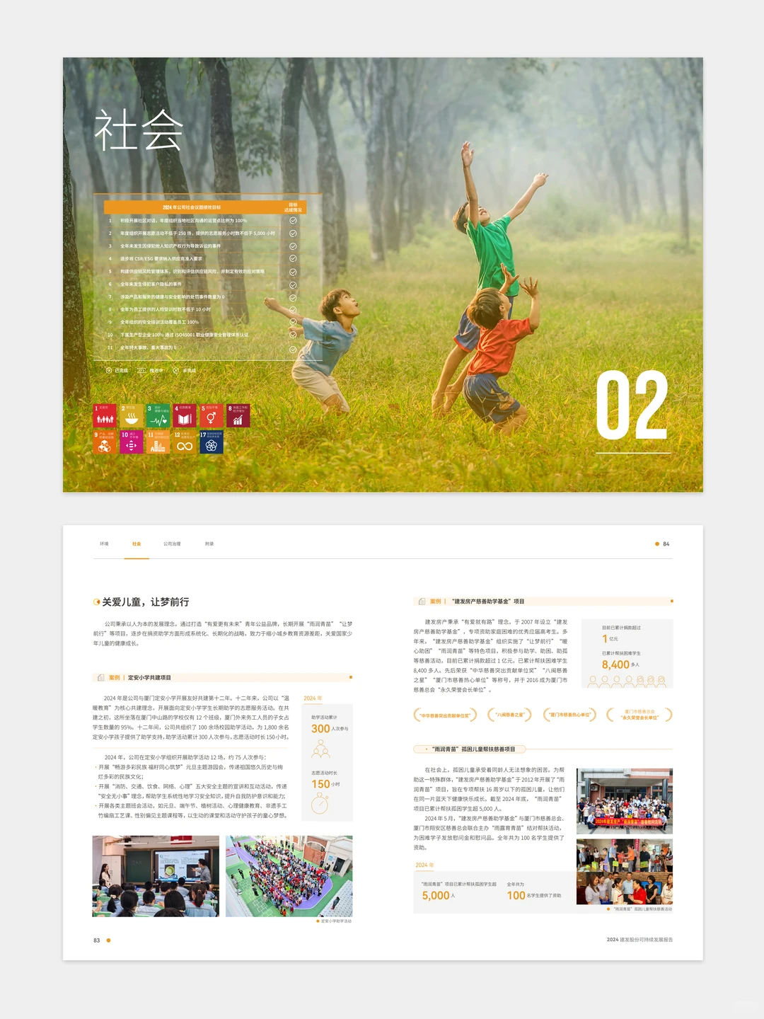 【设计分享】2024建发股份可持续发展报告