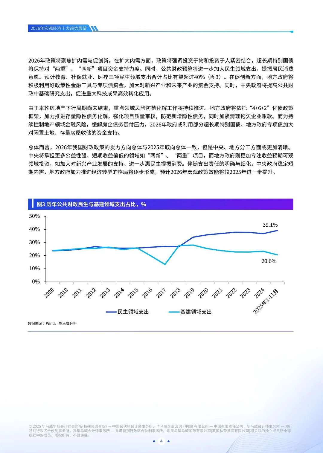 2026宏观经济十大趋势展望
