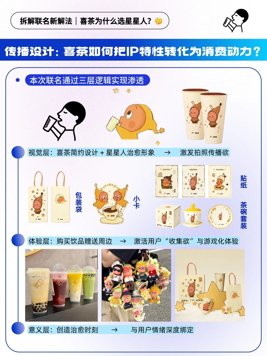 喜茶为什么选星星人？丨拆解联名新解法