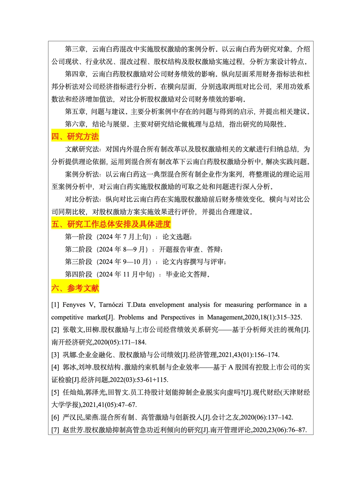 不看一定会后悔的开题报告模版来啦