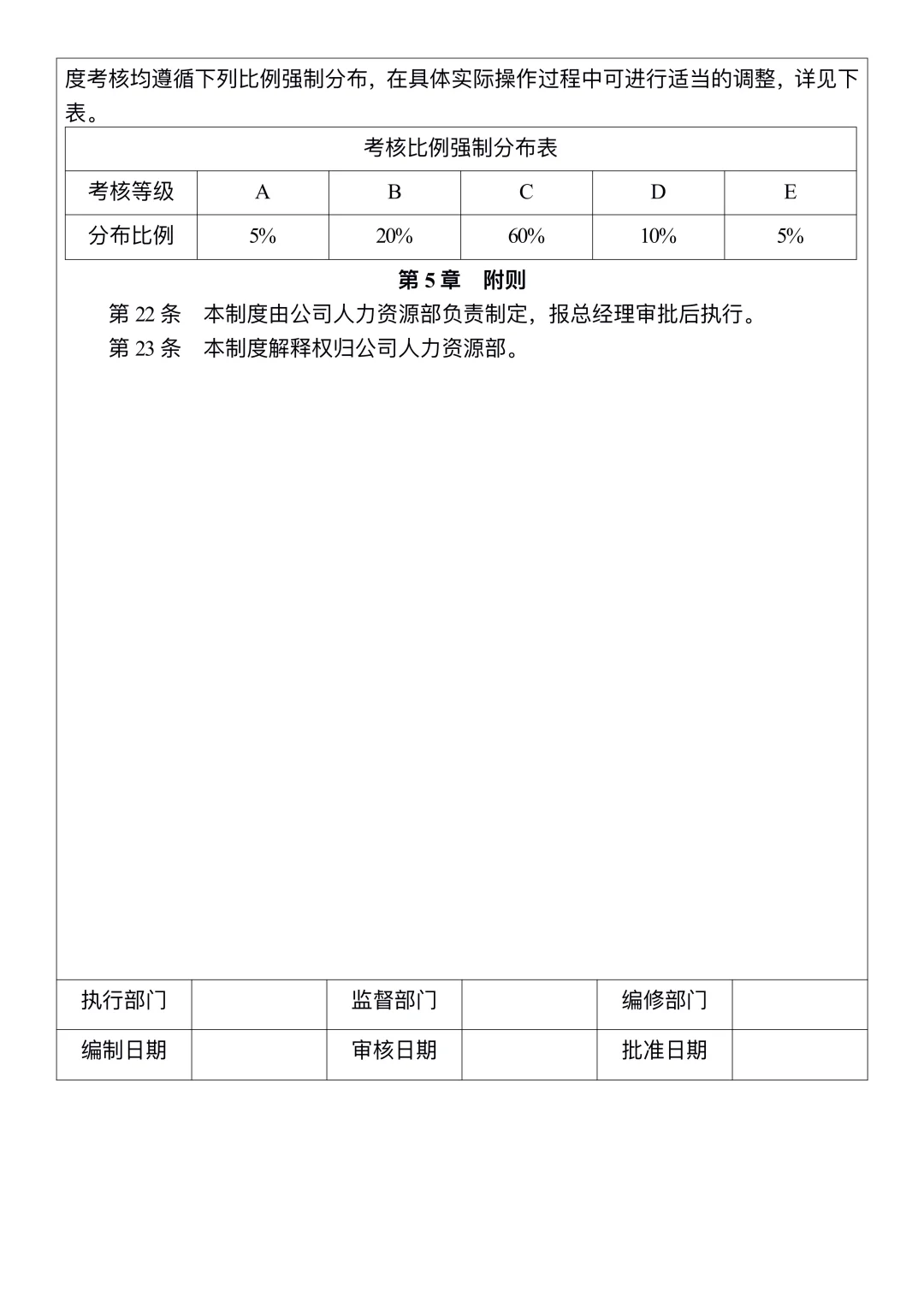 管理人员绩效考核表