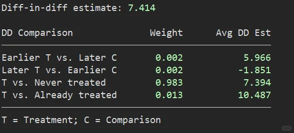 算力基础设施与企业数字化转型