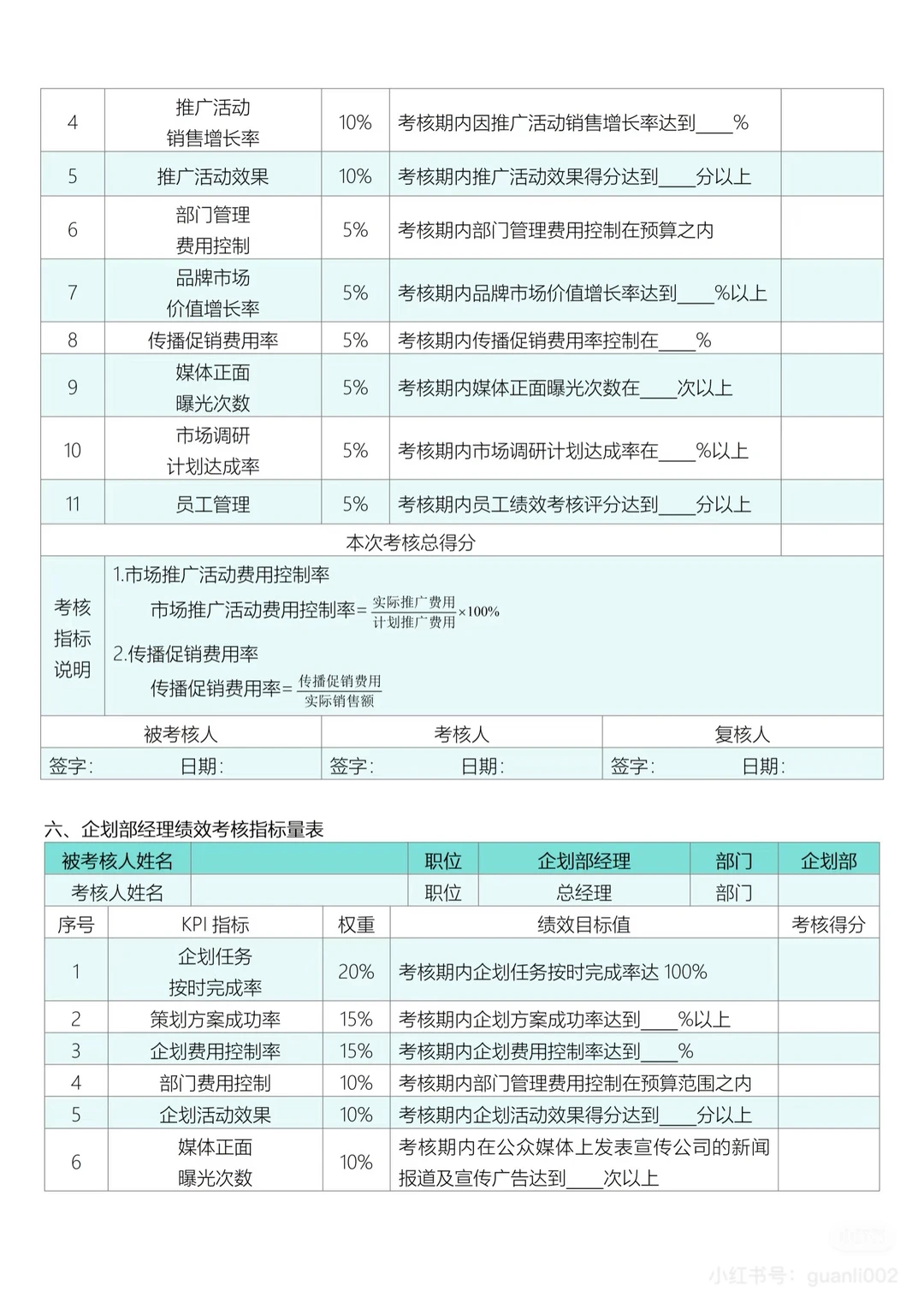 企业营销人员绩效考核
