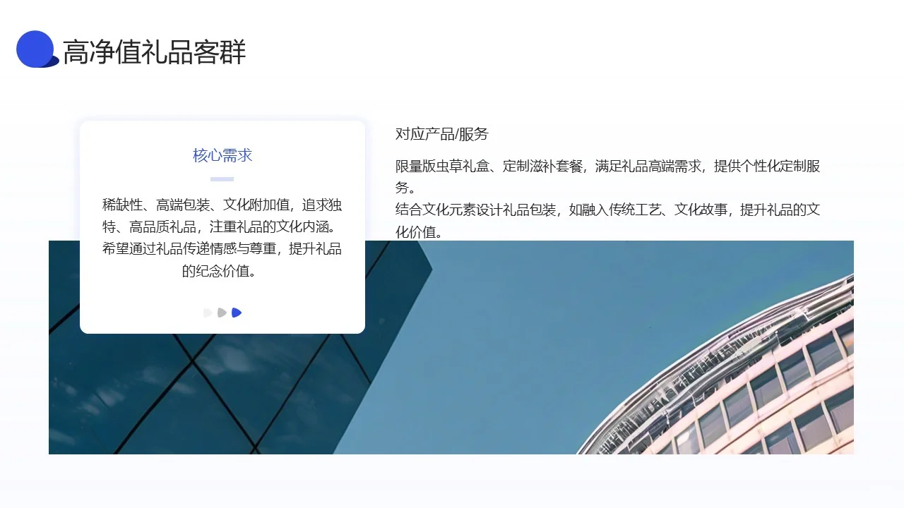 某某小铺(滋补食材)商业模式重构