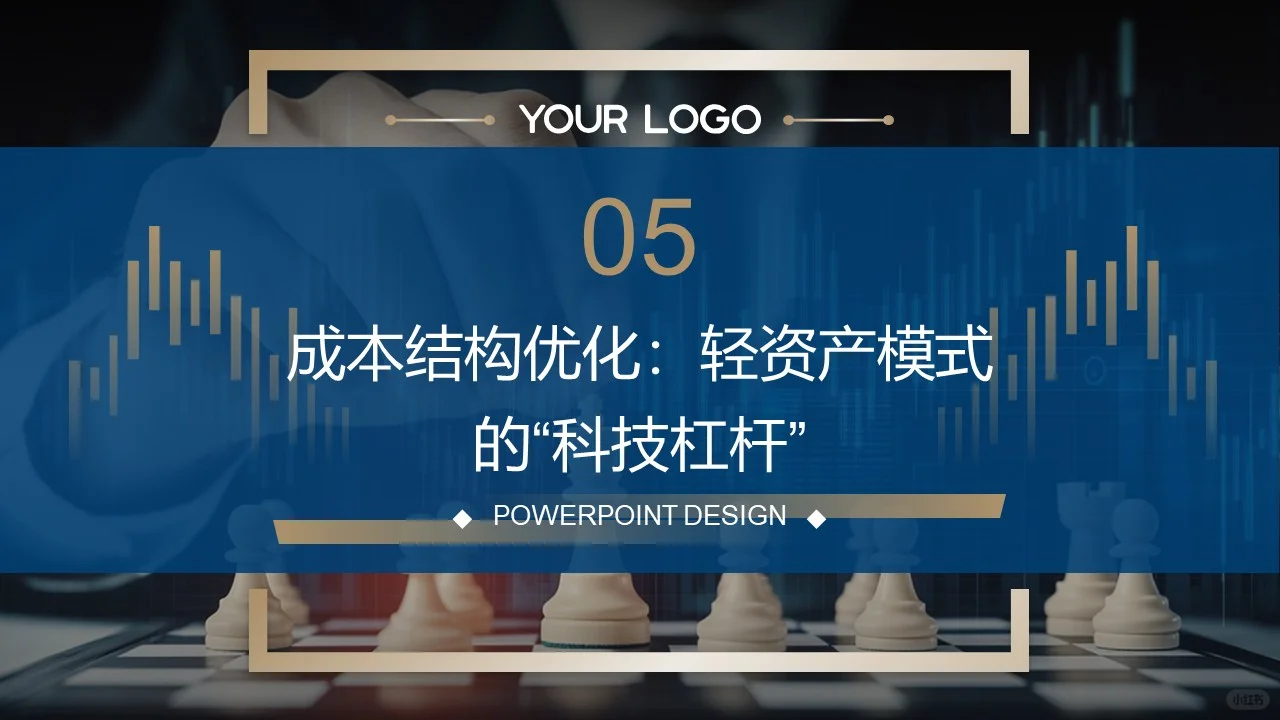 佛山某某文旅商业模式重构