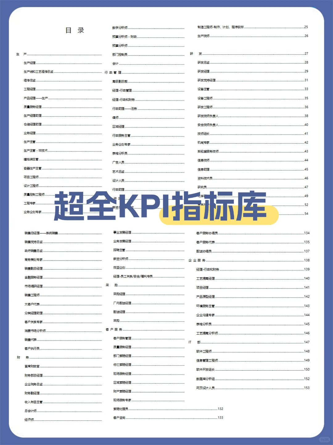 21个常用员工绩效指标