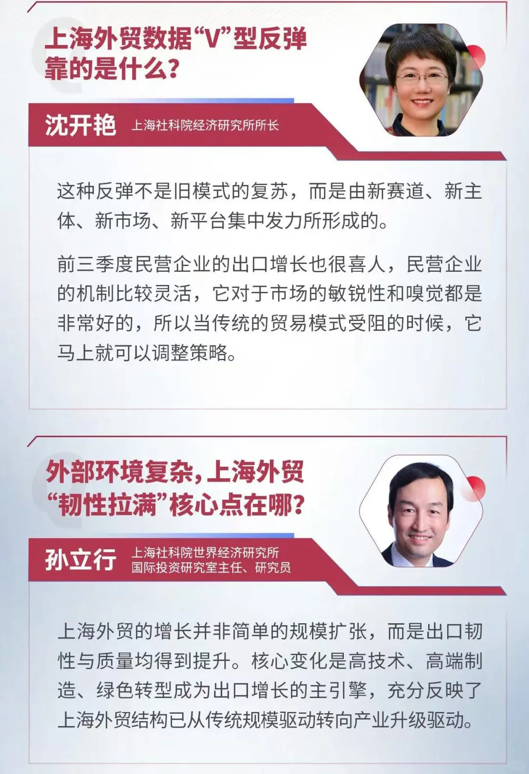 图解上海经济“三季报”5.5%的背后