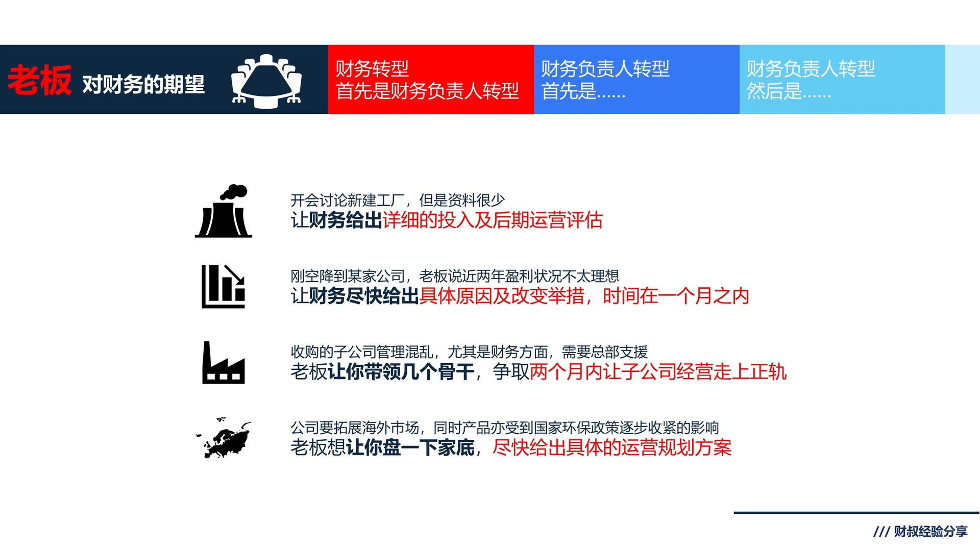 财叔分享：AI时代下的财务转型（节选）