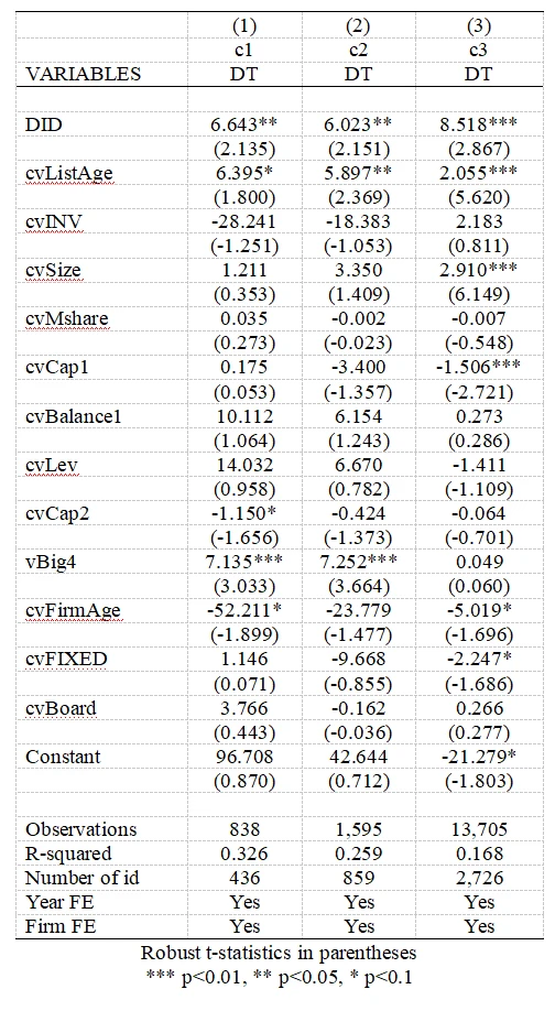 算力基础设施与企业数字化转型