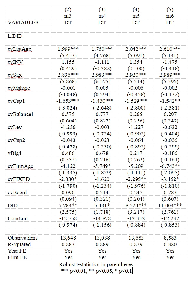 算力基础设施与企业数字化转型