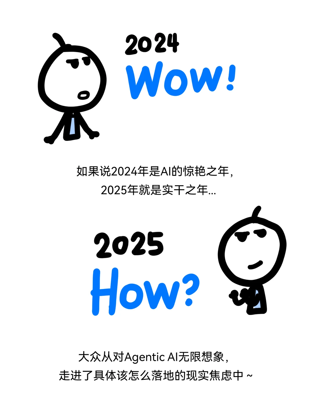 2025年AI年终总结