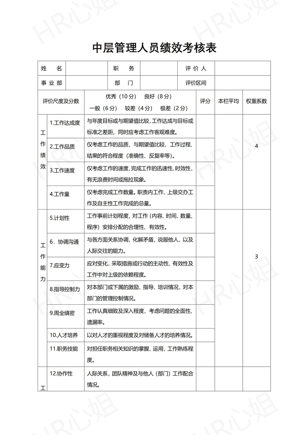 ?中小企业初创公司通用绩效考核管理制度