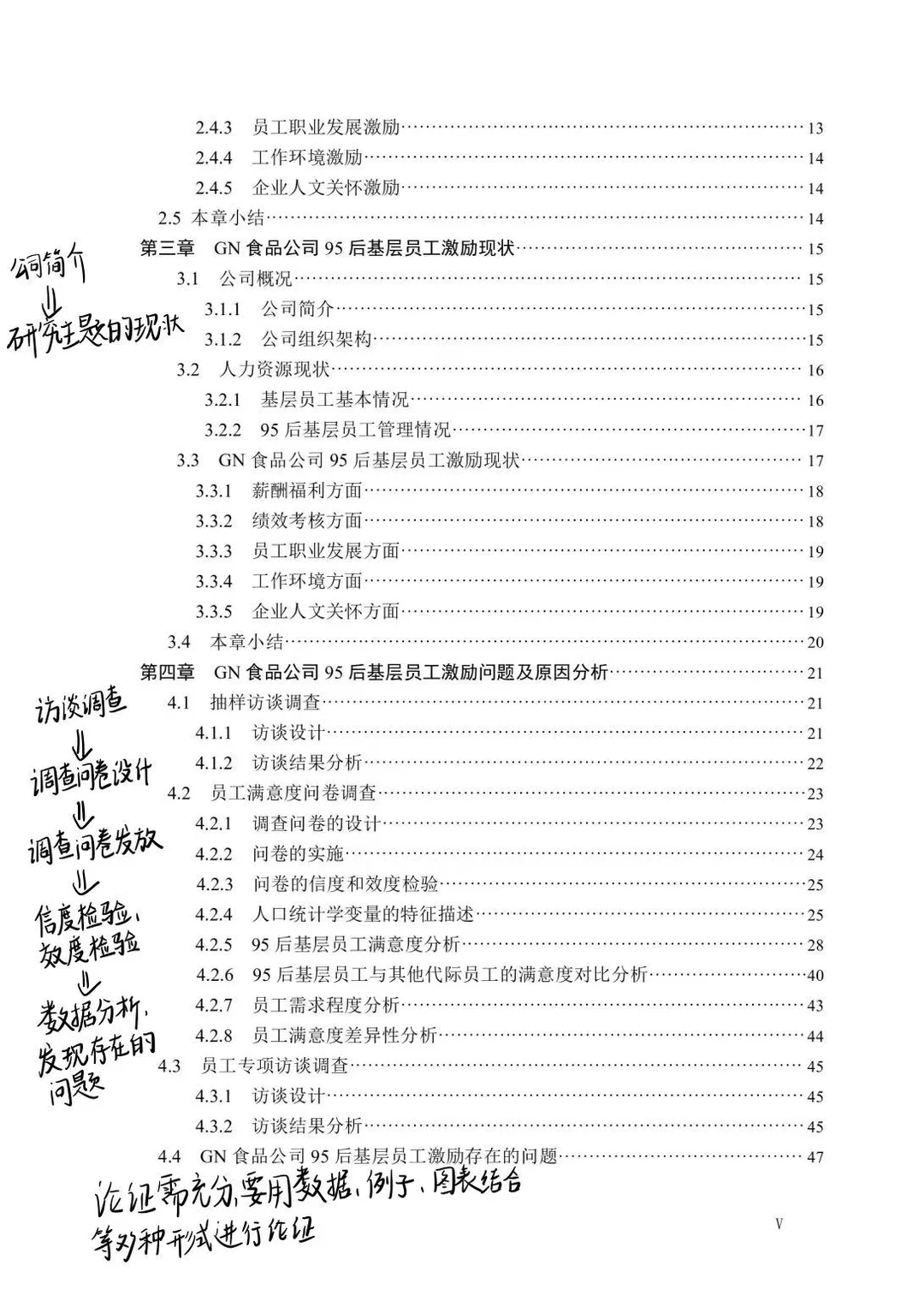 MBA论文大纲 |员工激励策略研究