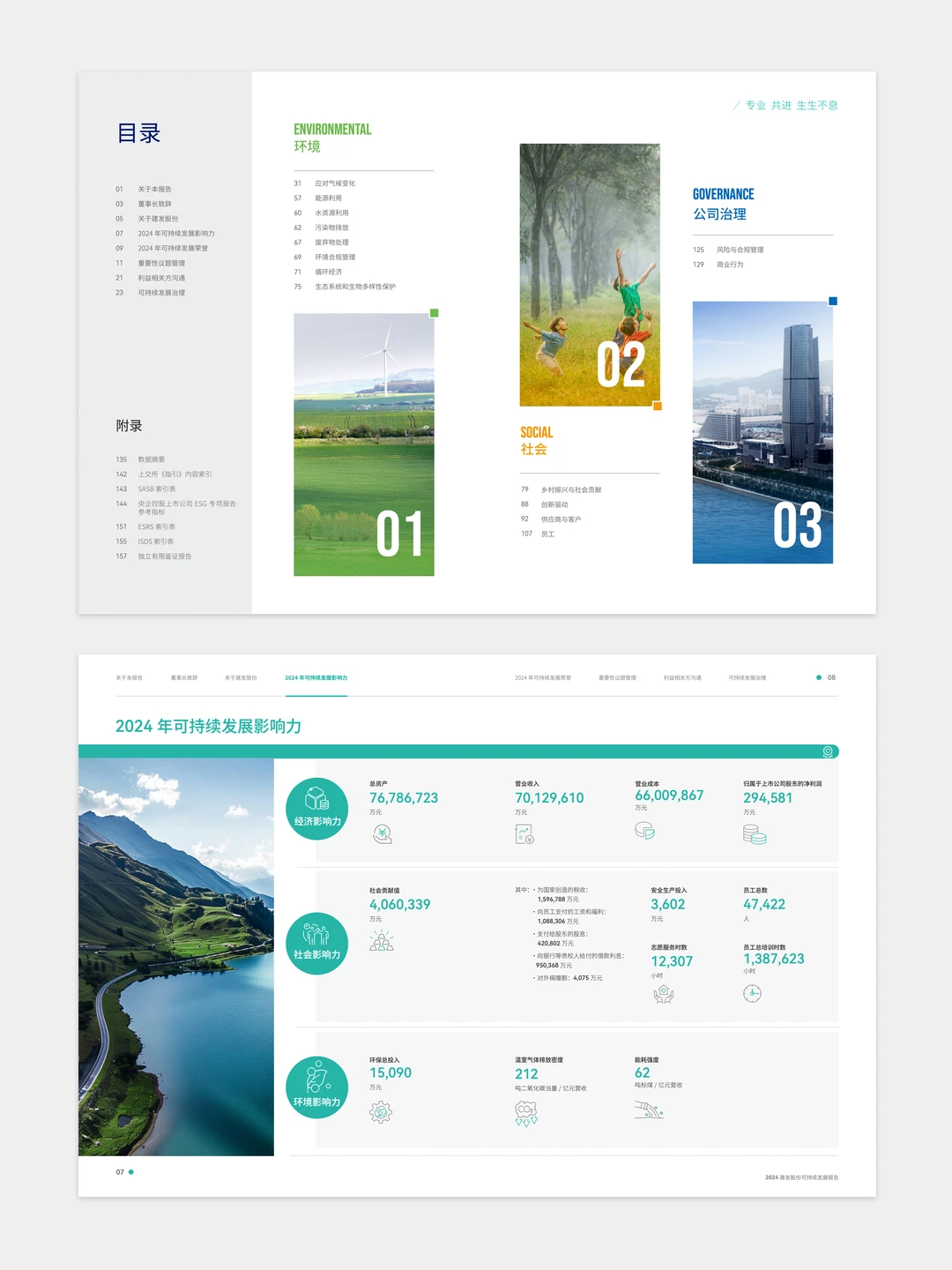 【设计分享】2024建发股份可持续发展报告