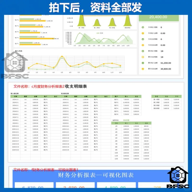 ?企业财务月度分析，动态成本对比大揭