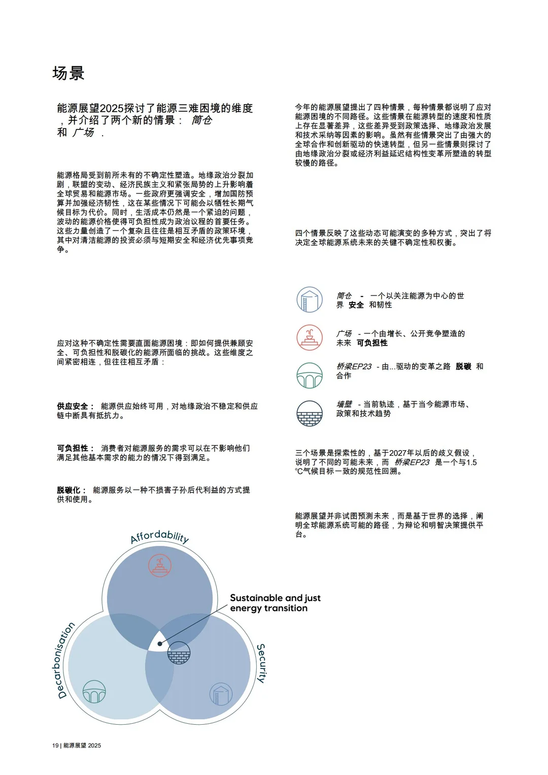 2025 年全球宏观经济和能源市场展望