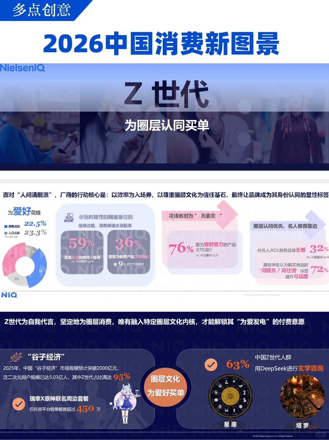 品牌人必看！2026什么样的品牌能活得好？