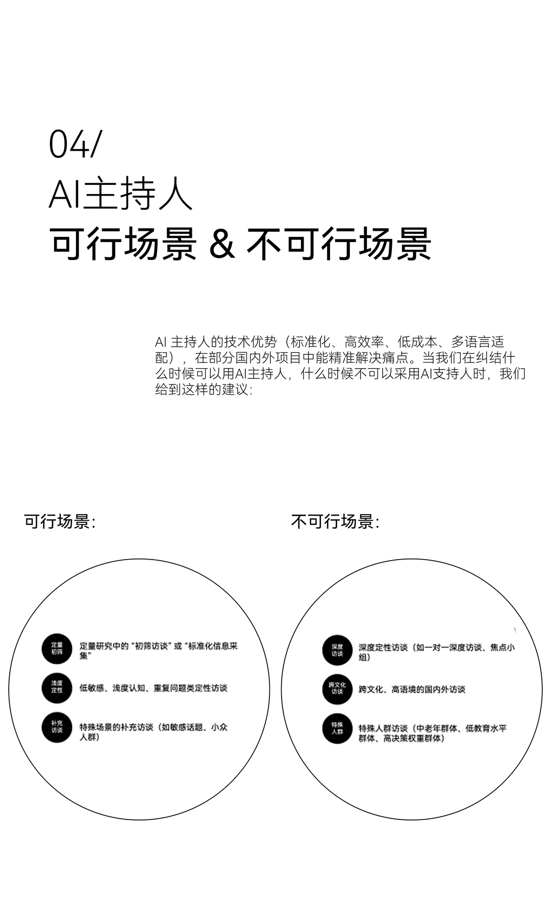 用AI主持人这用户访谈可行吗？