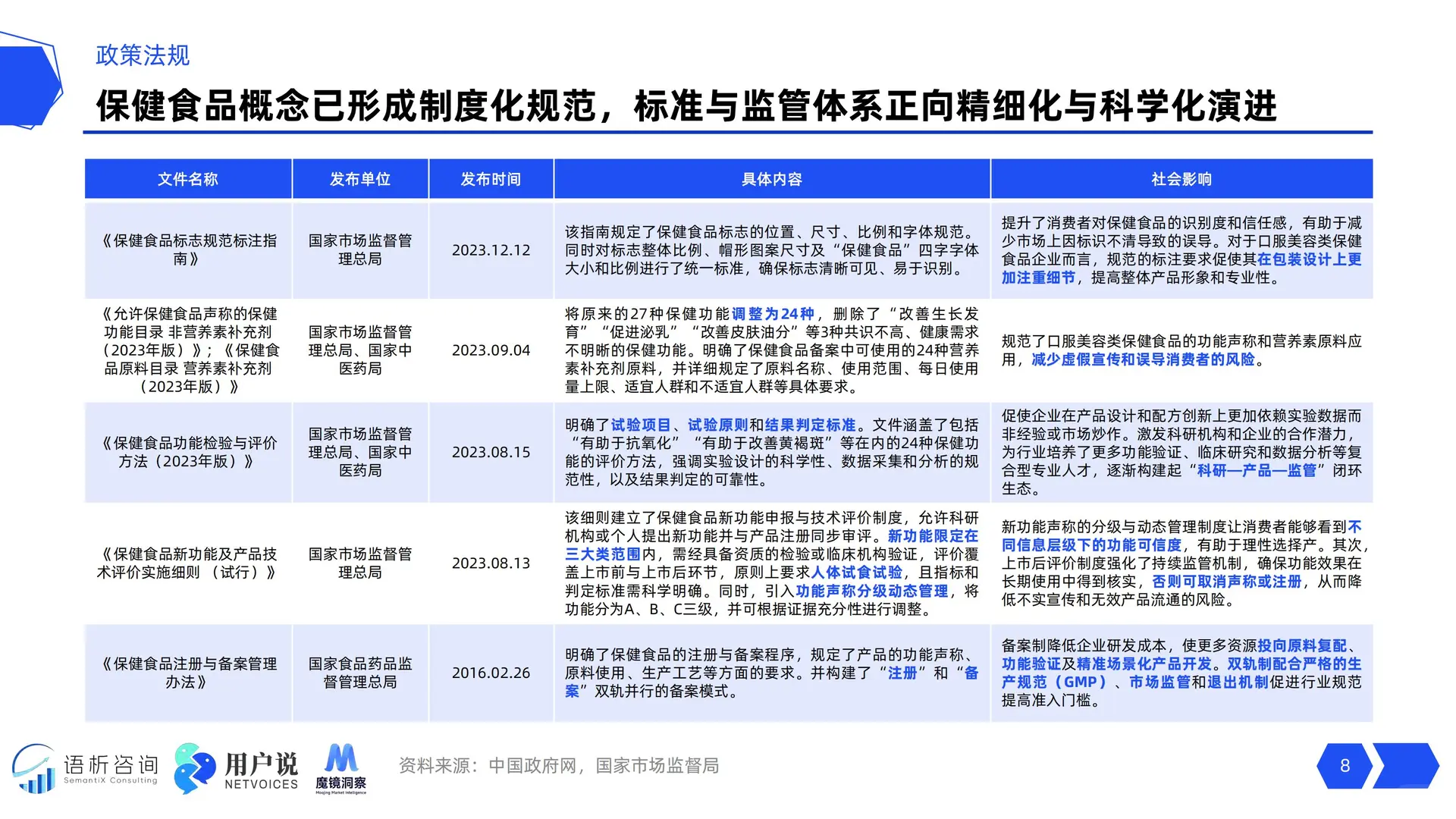 2025线上口美容品类消费趋势洞察报告