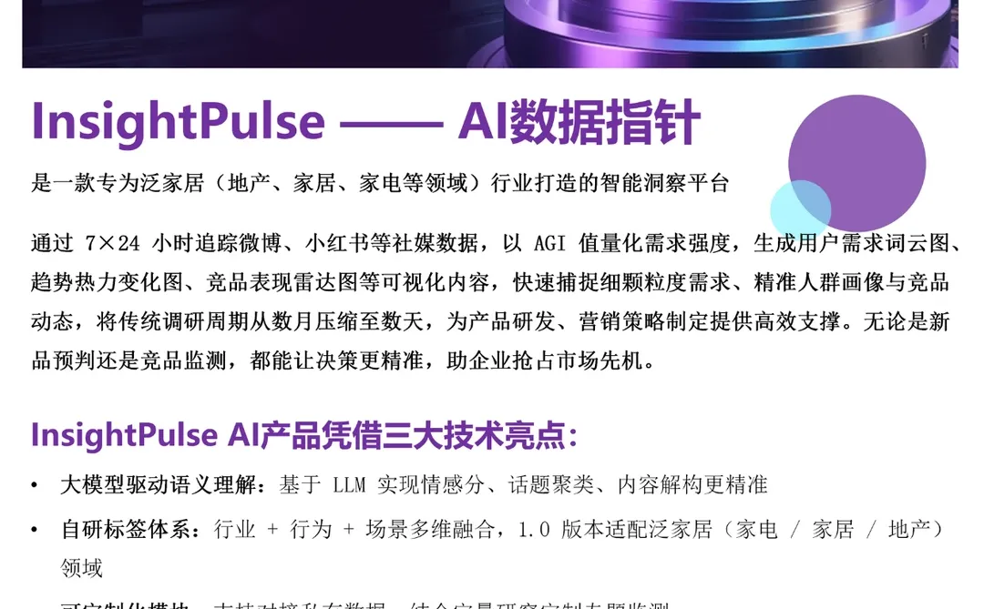 ?地产人必看| 2025中国居住新场景白皮书