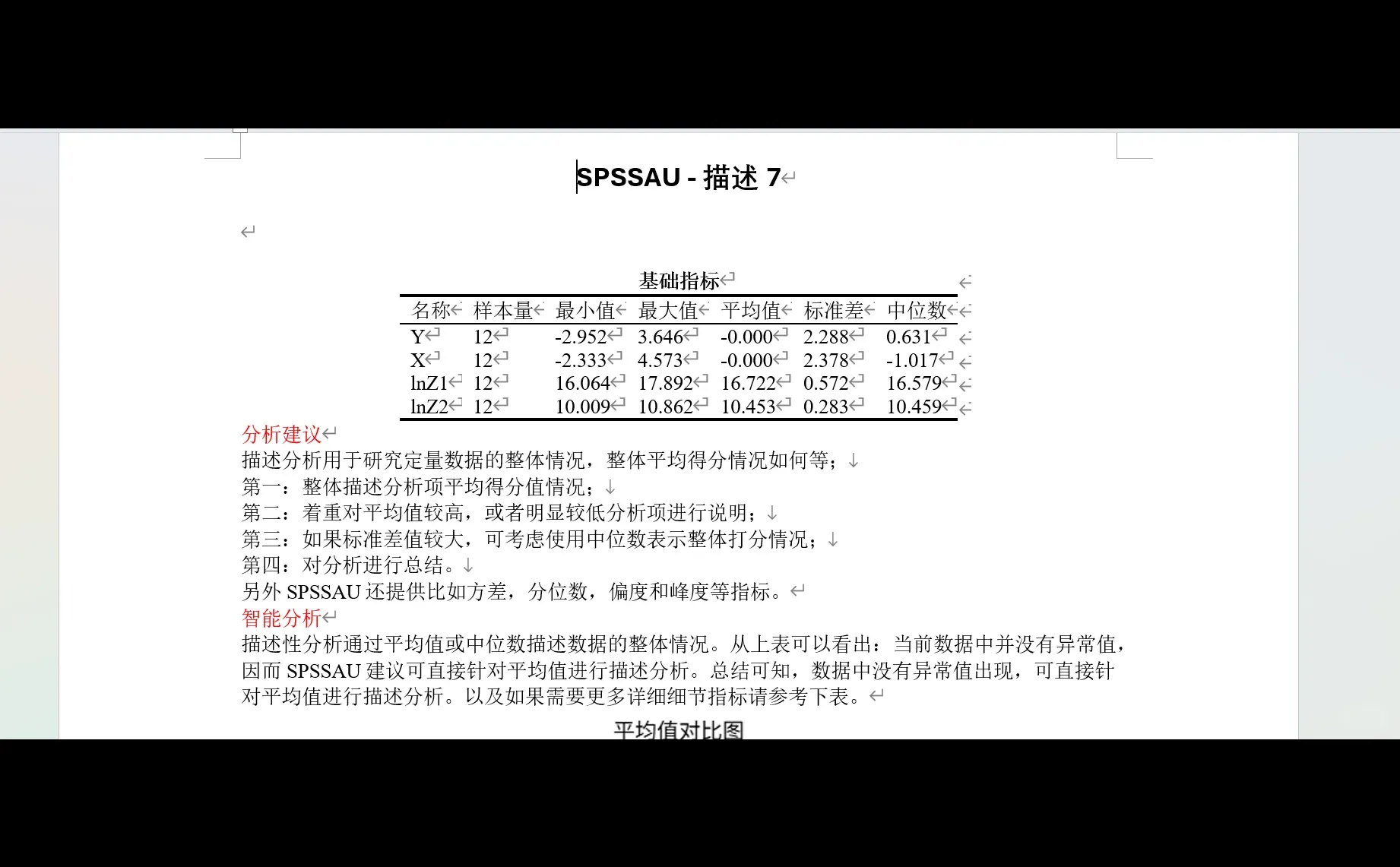 用SPSSAU做数据分析,效率直接拉满!