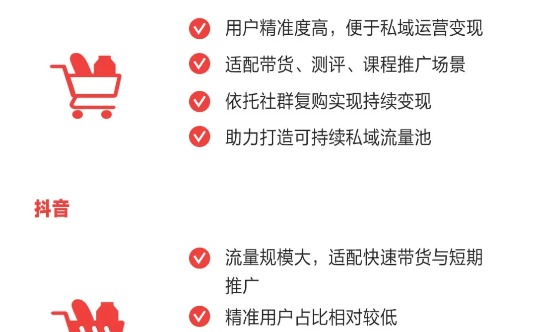 双平台差异洞察：小红书VS抖音