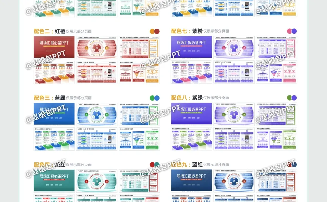 用户运营6大PPT模块~轻松拿下工作汇报?