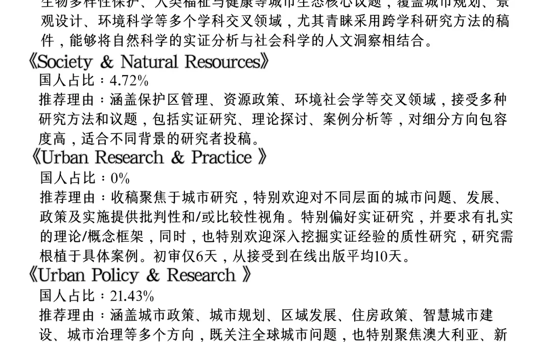 城市研究SSCI存下吧❗国人投稿红榜❗