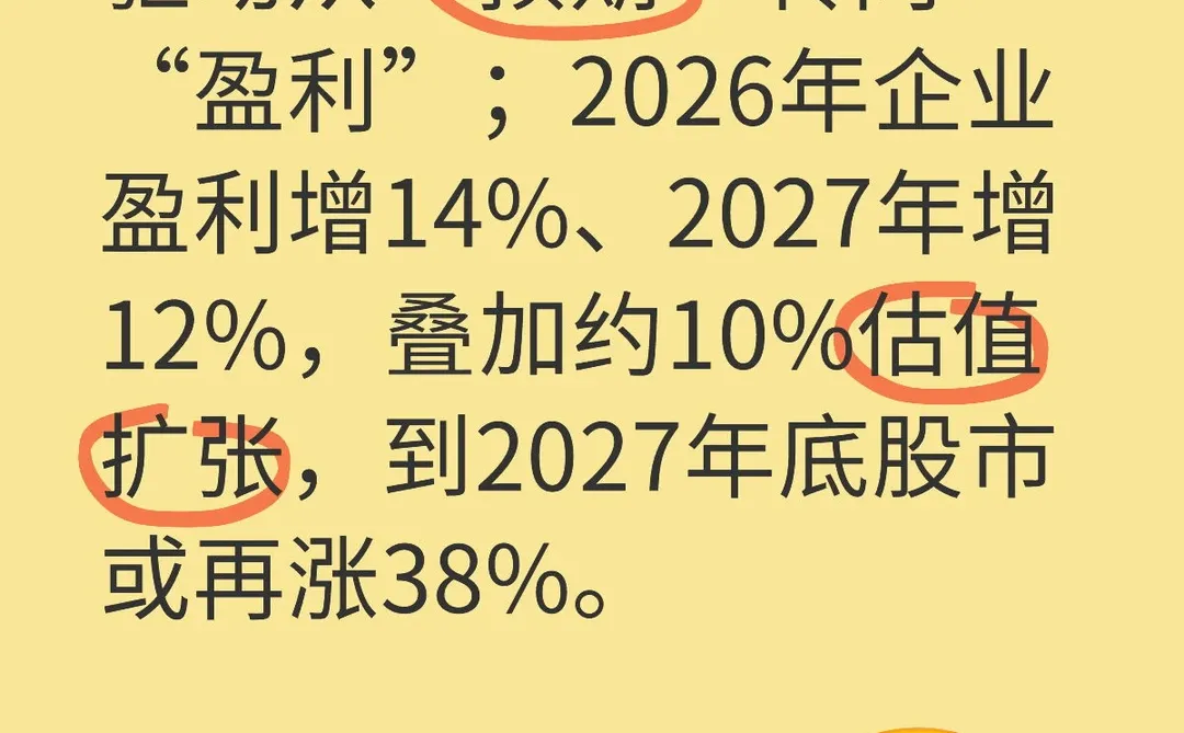 高盛预测2026年中国股市慢牛延续
