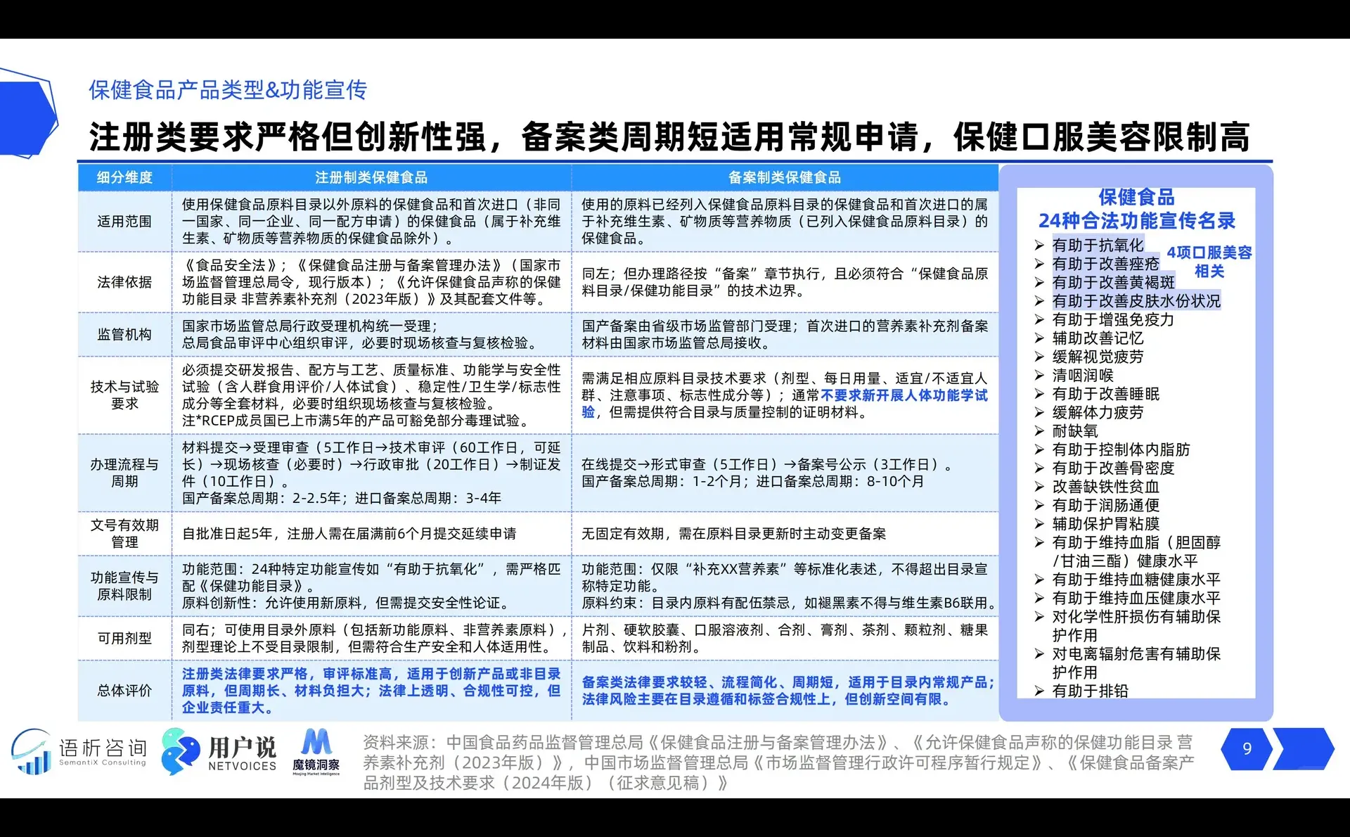 2025线上口美容品类消费趋势洞察报告