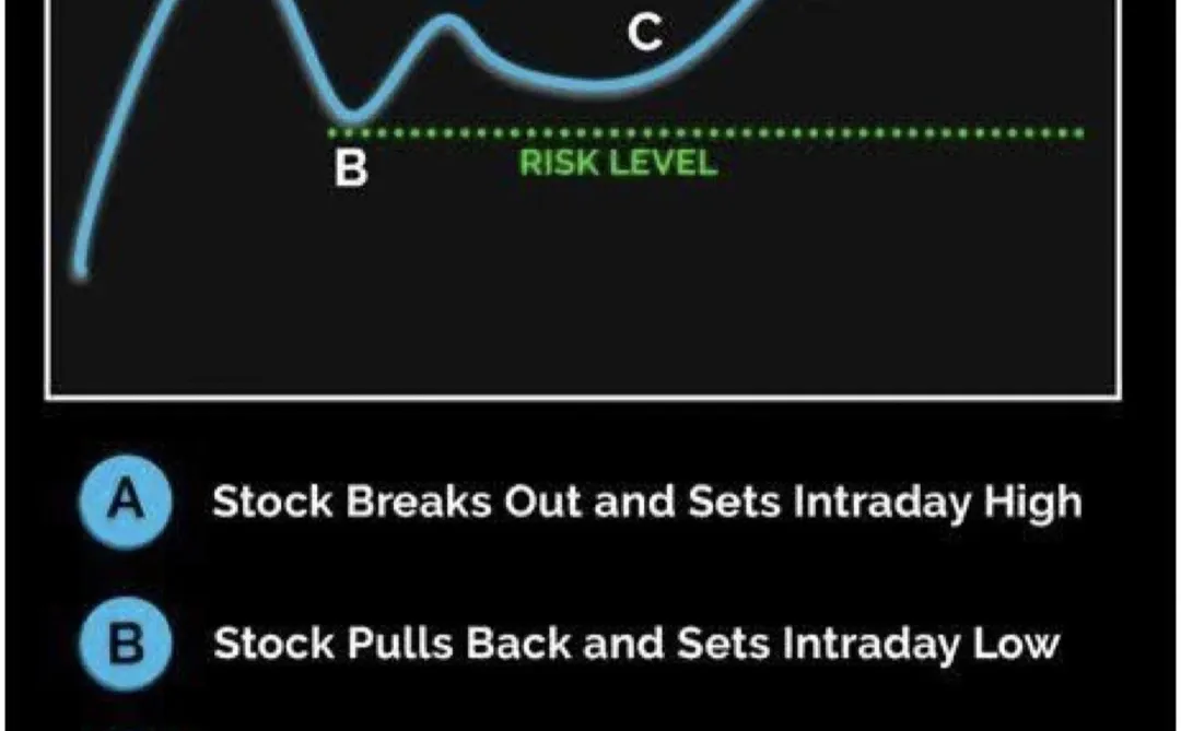 太空科技燃情圣诞周，旅游板块开始抬头