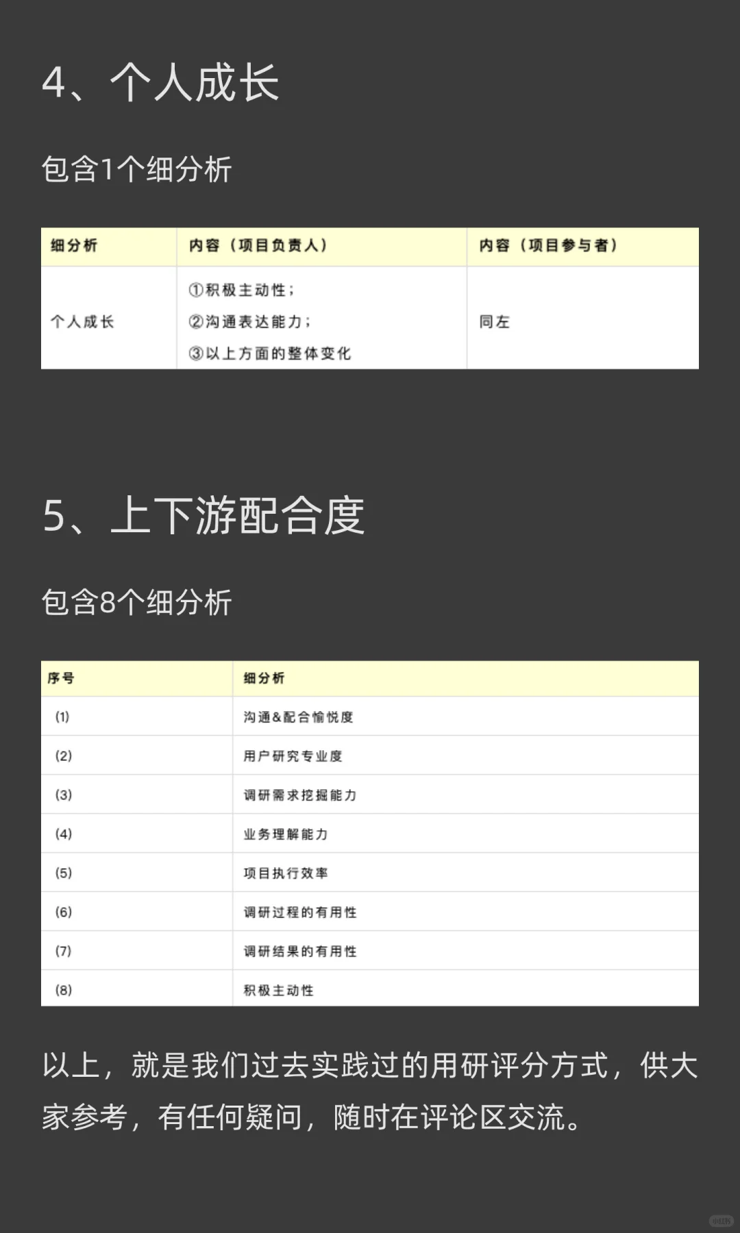 用户研究如何自证价值？